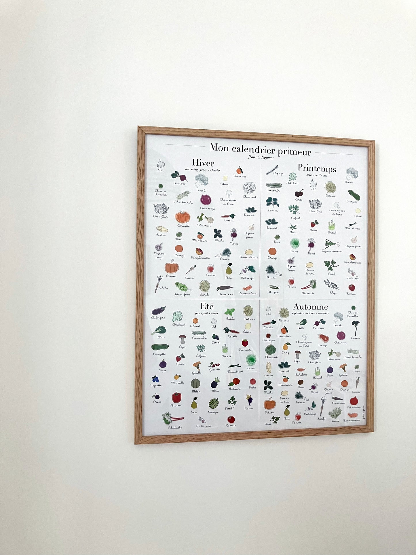 Affiche - Mon calendrier primeur